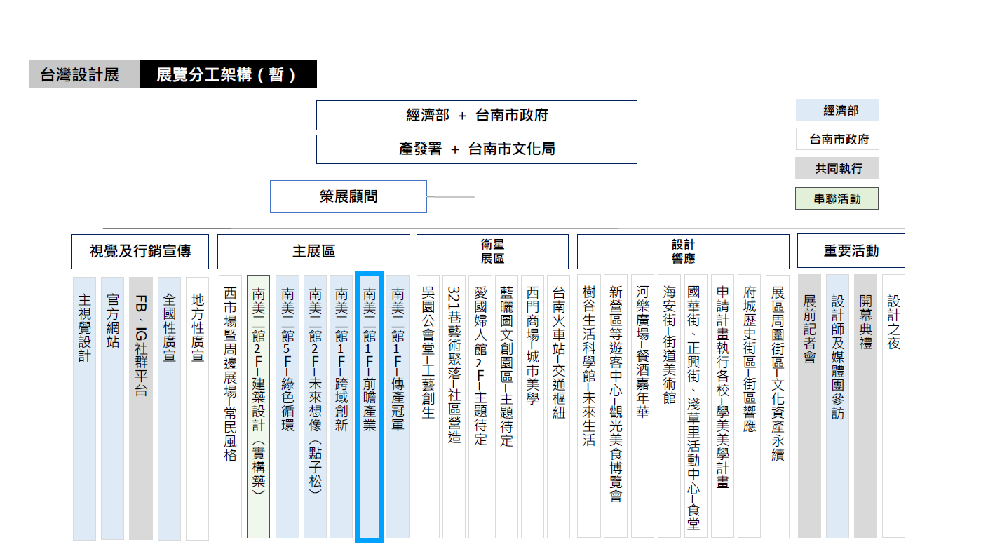台灣特殊紡織複合材料的領導企業